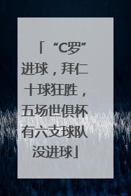 “C罗”进球，拜仁十球狂胜，五场世俱杯有六支球队没进球